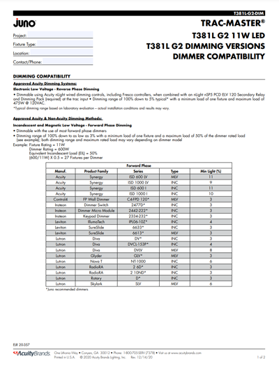 t381L_dimming_sheet_400x527