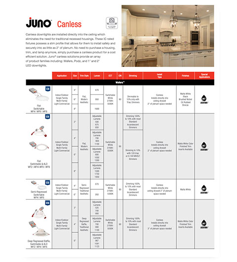 juno-downlight-quick-guide